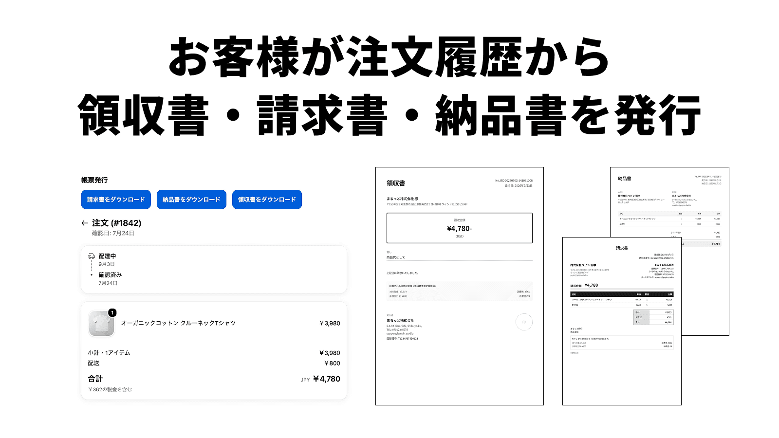 注文履歴の帳票発行ボタンと、生成された領収書・納品書・請求書のPDFを並べた画面