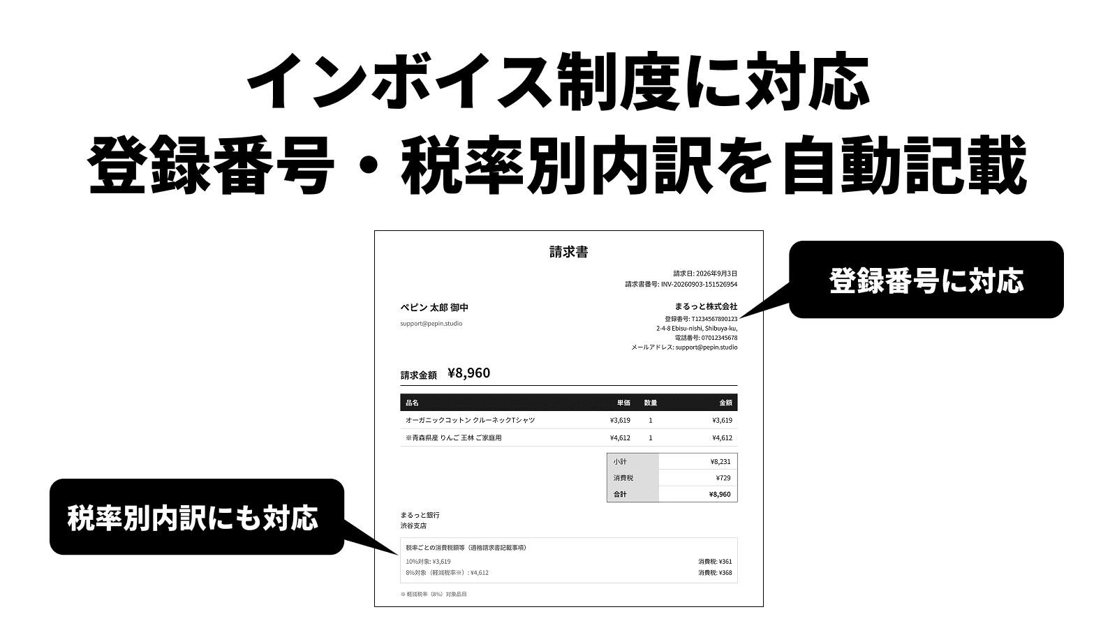 発行された請求書PDF。登録番号と、税率ごとの消費税額の内訳が記載されている