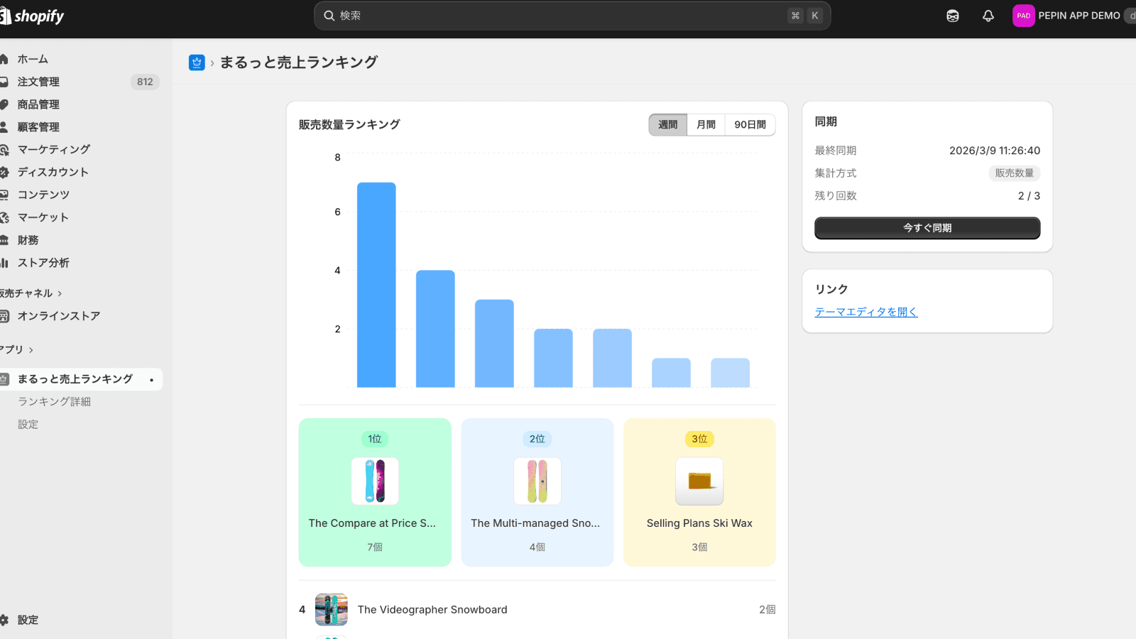 Best-Seller Dashboard