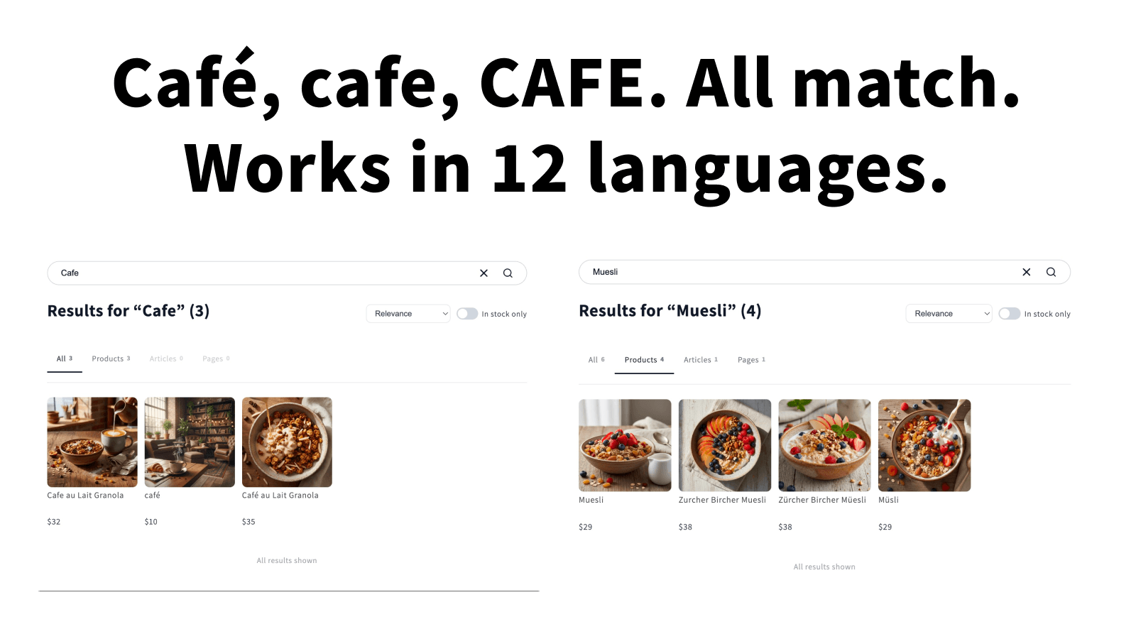 Search results for cafe showing Café-spelled products, and results for Muesli showing Müsli-spelled products