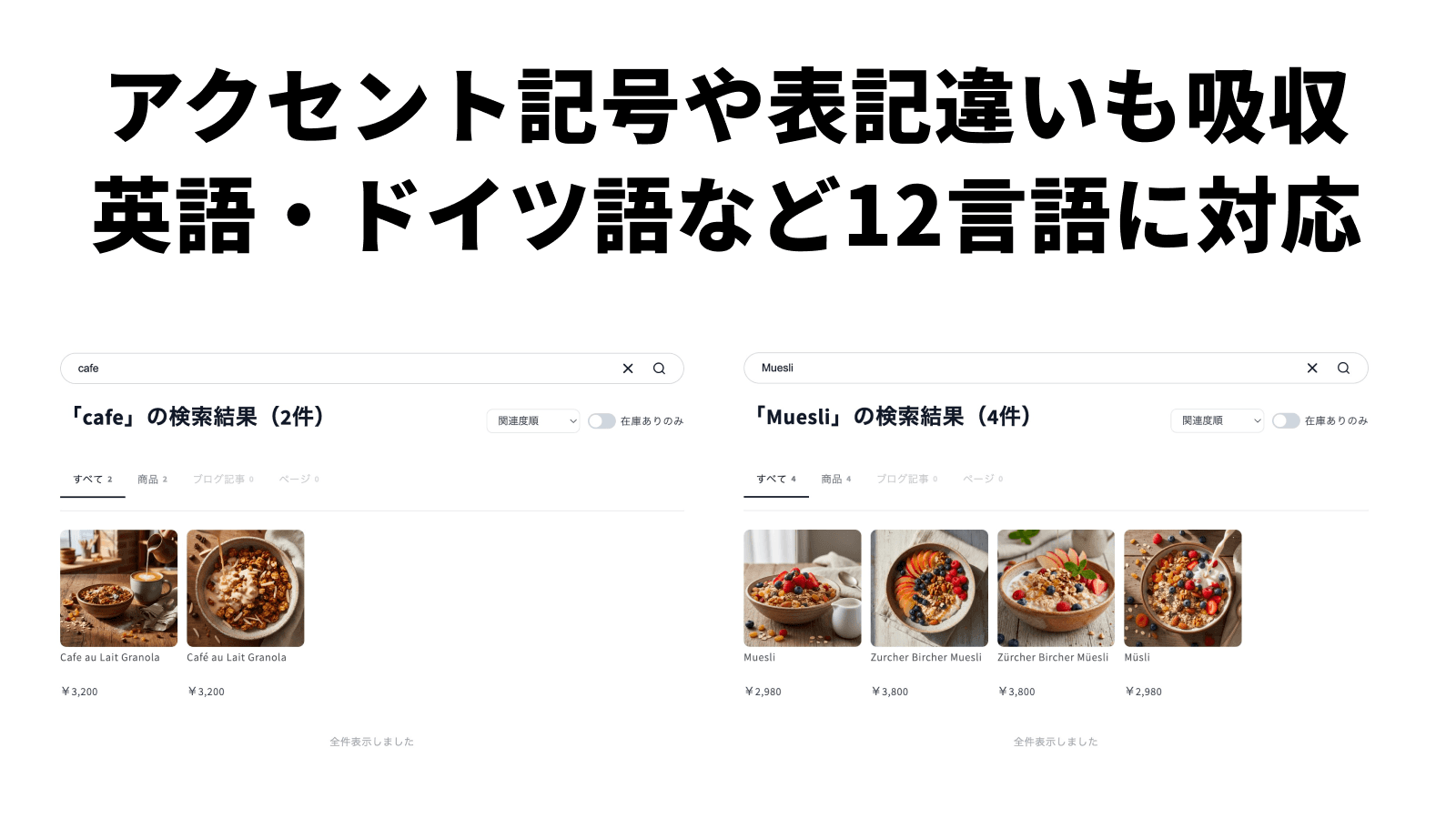 cafe の検索結果に Café 表記の商品が、Muesli の検索結果に Müsli 表記の商品が並んでいる画面