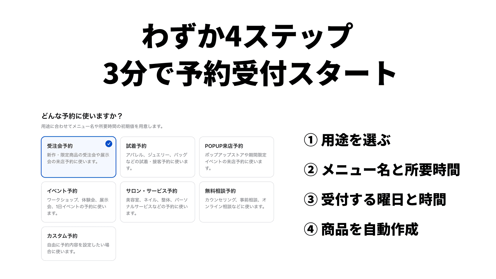 まるっと予約の初期設定画面。用途を選ぶカードが7種類並び、右側に4ステップの手順が書かれている
